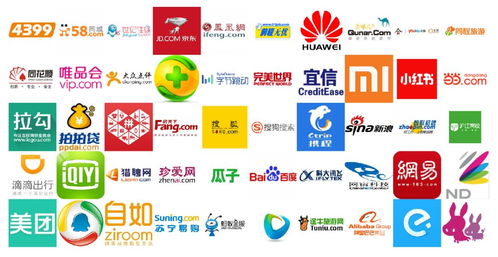 數據揭秘 BAT前景領跑，技術服務崗面試難度最低的互聯網公司盤點