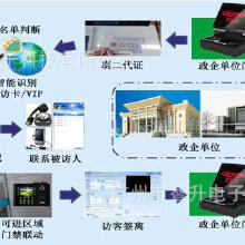 門廠軟件價格、批發與廠家服務指南