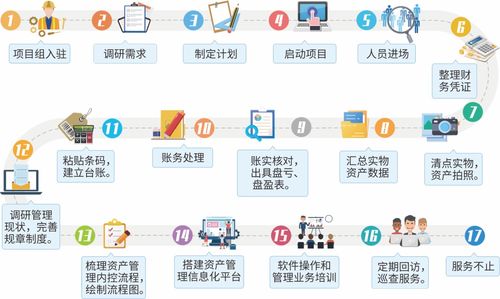 國子軟件資產(chǎn)數(shù)據(jù)治理能力再獲新疆司法廳贊譽，專業(yè)價值彰顯基礎(chǔ)軟件服務(wù)硬實力